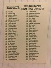 Checklist [123-40 of 40 RN] Basketball Cards 1999 SkyBox Impact Prices