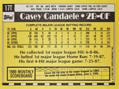 Rear | Casey Candaele Baseball Cards 1990 Topps Traded Tiffany