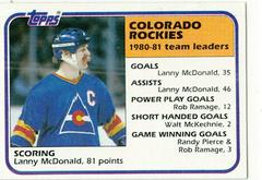 Lanny McDonald [Rockies Leaders] Hockey Cards 1981 Topps Prices