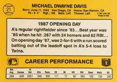 Rear | Mike Davis Baseball Cards 1987 Donruss Opening Day