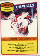 Mike Gartner [Capitals Team] Hockey Cards 1980 O-Pee-Chee Prices