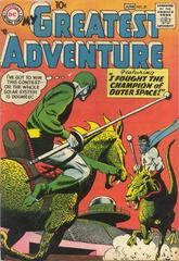 My Greatest Adventure #21 (1958) Comic Books My Greatest Adventure Prices