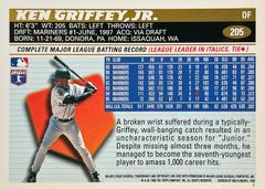 Card Back | Ken Griffey Jr. Baseball Cards 1996 Topps