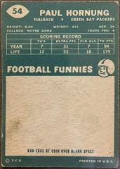 Back  | Paul Hornung Football Cards 1960 Topps