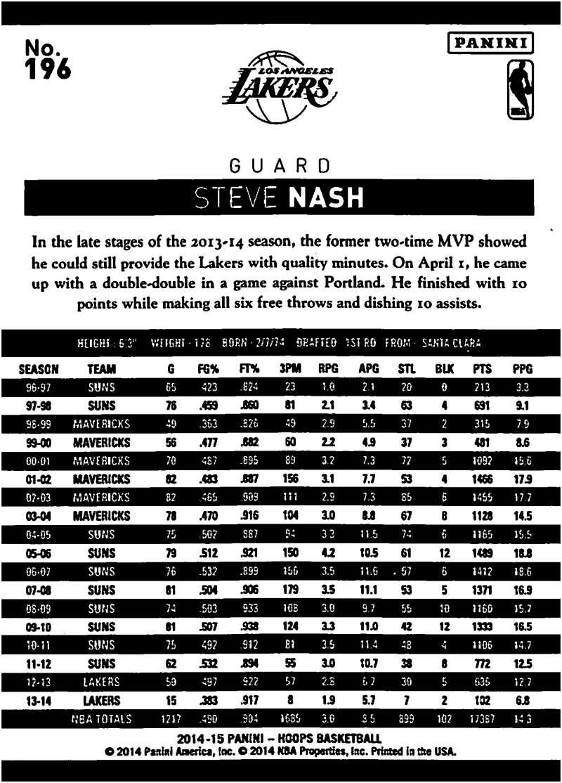 Steve Nash #196 Prices | 2014 Panini Hoops | Basketball Cards