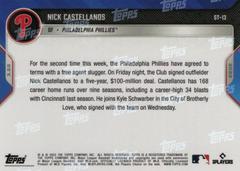 Back | Nick Castellanos Baseball Cards 2022 Topps Now Spring Training