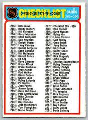 Checklist 265-396 Hockey Cards 1978 O-Pee-Chee Prices