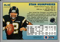 Back | Stan Humphries Football Cards 1993 Fleer Fruit O Loom