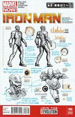Iron Man [McNiven] #6 (2013) Comic Books Iron Man Prices