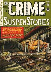 Crime SuspenStories #5 (1951) Comic Books Crime SuspenStories Prices