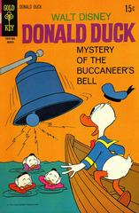 Donald Duck #130 (1970) Comic Books Donald Duck Prices