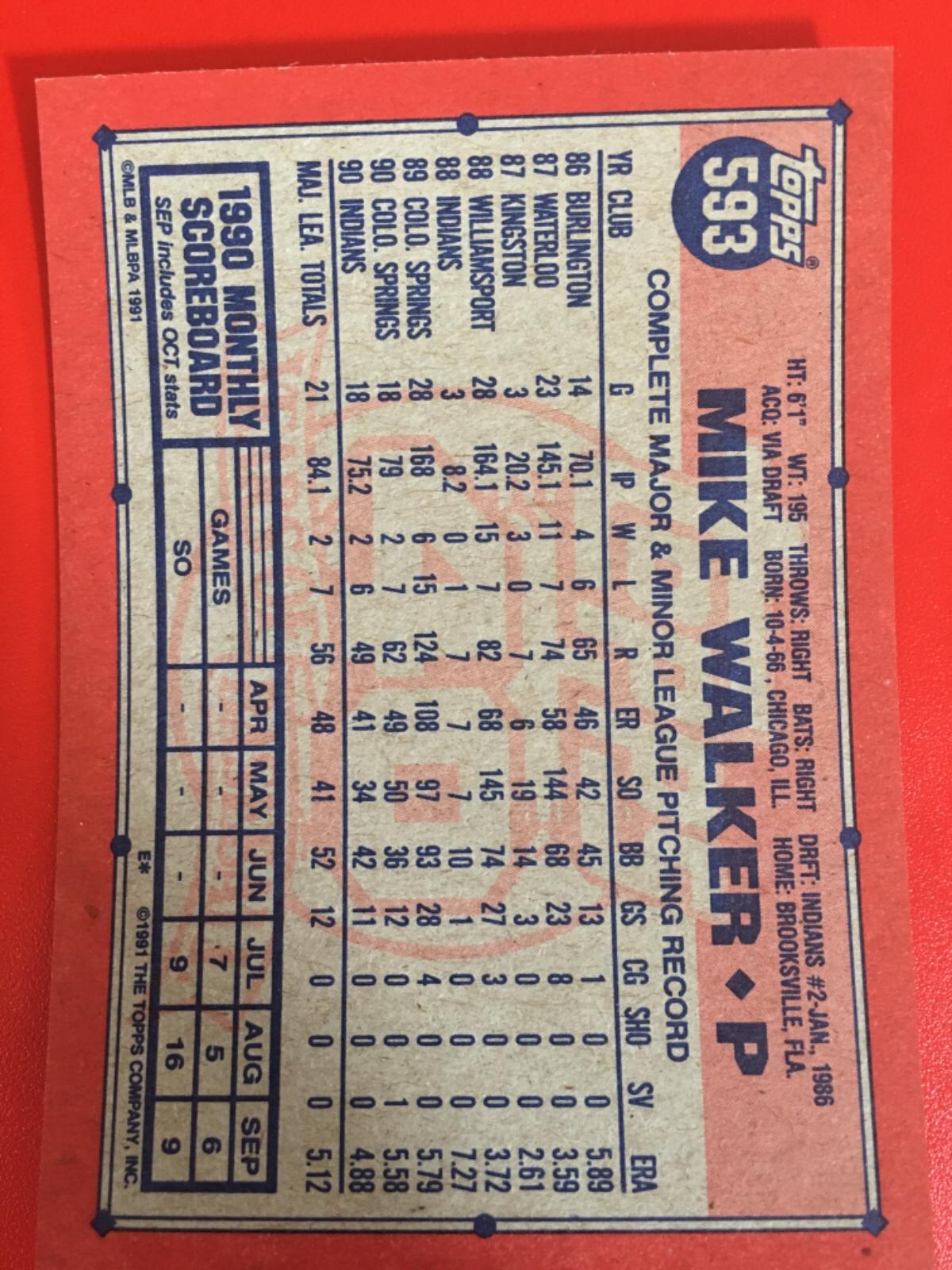 Mike Walker [90' Canton Line Missing] 593 Prices 1991 Topps Baseball Cards