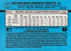 Card Back | Ken Griffey Jr. Baseball Cards 1991 Donruss