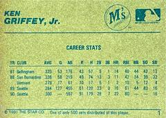 Card Back | Ken Griffey Jr. [Career Stats] Baseball Cards 1991 Star All Stars
