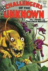 Challengers of the Unknown #22 (1961) Comic Books Challengers of the Unknown Prices