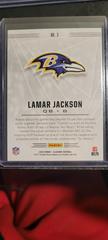 Back Of Card | Lamar Jackson Football Cards 2020 Panini Illusions