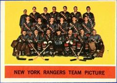 Rangers Team Hockey Cards 1963 Topps Prices