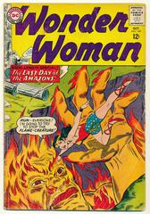 Wonder Woman #149 (1964) Comic Books Wonder Woman Prices