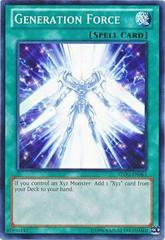 Generation Force YuGiOh Return of the Duelist Prices