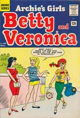 Archie's Girls Betty and Veronica #83 (1962) Comic Books Archie's Girls Betty and Veronica Prices