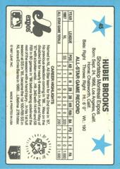 Reverse | Hubie Brooks Baseball Cards 1988 Panini Donruss All Stars