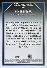 Card Back | Ken Griffey Jr. Baseball Cards 2022 Topps Gallery Masterstrokes