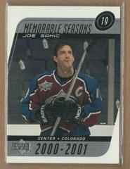 Joe Sakic Hockey Cards 2002 Upper Deck Prices