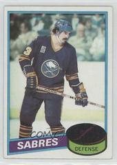 Richie Dunn Hockey Cards 1980 Topps Prices