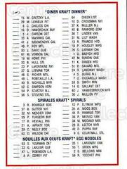 Checklist Hockey Cards 1990 Kraft Prices