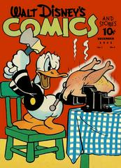 Walt Disney's Comics and Stories #15 (1941) Comic Books Walt Disney's Comics and Stories Prices