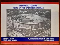 Back | Baltimore Orioles Team Sticker Baseball Cards 1988 Fleer Team Stickers