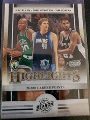 Highlights Basketball Cards 2009 Panini Season Update Prices
