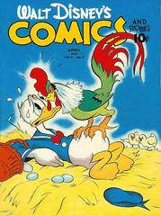 Walt Disney's Comics and Stories #19 (1942) Comic Books Walt Disney's Comics and Stories Prices