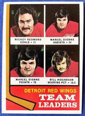 Red Wings Leaders [Redmond, Dionne, Hogaboam] Hockey Cards 1974 Topps Prices