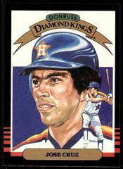 Jose Cruz #20 Baseball Cards 1985 Panini Donruss Diamond Kings Supers Prices