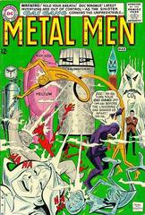 Metal Men #6 (1964) Comic Books Metal Men Prices