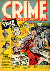 Crime Does Not Pay #24 (1942) Comic Books Crime Does Not Pay Prices