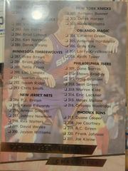 Check List #374 Basketball Cards 1993 Ultra Prices