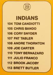 Rear | Indians Checklist Baseball Cards 1987 Donruss Opening Day