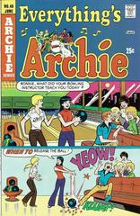 Everything's Archie #40 (1975) Comic Books Everything's Archie Prices