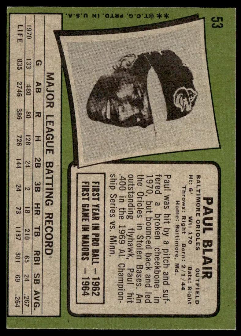 Paul Blair Prices Topps Baseball Cards