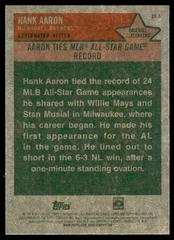 Back | Hank Aaron Baseball Cards 2024 Topps Heritage Baseball Flashback