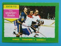 Canadiens, Sabres [Series A] Hockey Cards 1973 Topps Prices