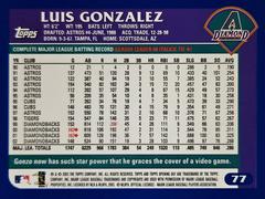 Rear | Luis Gonzalez Baseball Cards 2003 Topps Opening Day