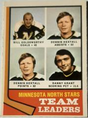 North Stars Leaders Hockey Cards 1974 O-Pee-Chee Prices