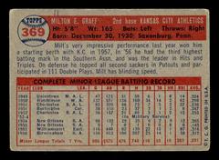 Back | Milt Graff Baseball Cards 1957 Topps