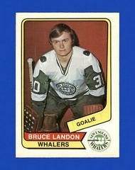 Bruce Landon Hockey Cards 1976 O-Pee-Chee WHA Prices