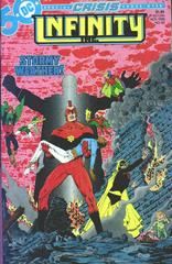 Infinity, Inc. #20 (1985) Comic Books Infinity Inc Prices