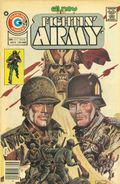 Fightin' Army #121 (1975) Comic Books Fightin' Army Prices