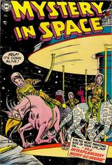 Mystery in Space #21 (1954) Comic Books Mystery in Space Prices